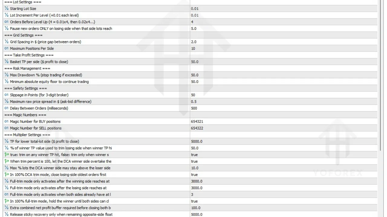 Private EA V3.0 MT5 5 Private EA V3.0 MT5