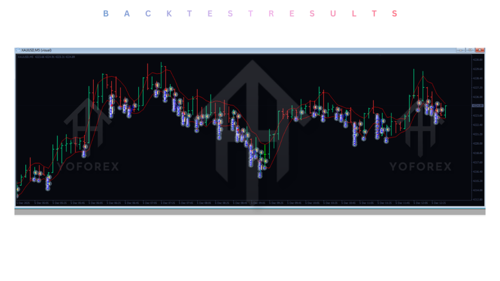 EchelonGold X1 EA V1.0 MT4