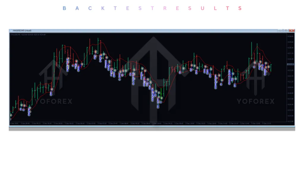EchelonGold X1 EA V1.0 MT4 4 EchelonGold X1 EA V1.0 MT4