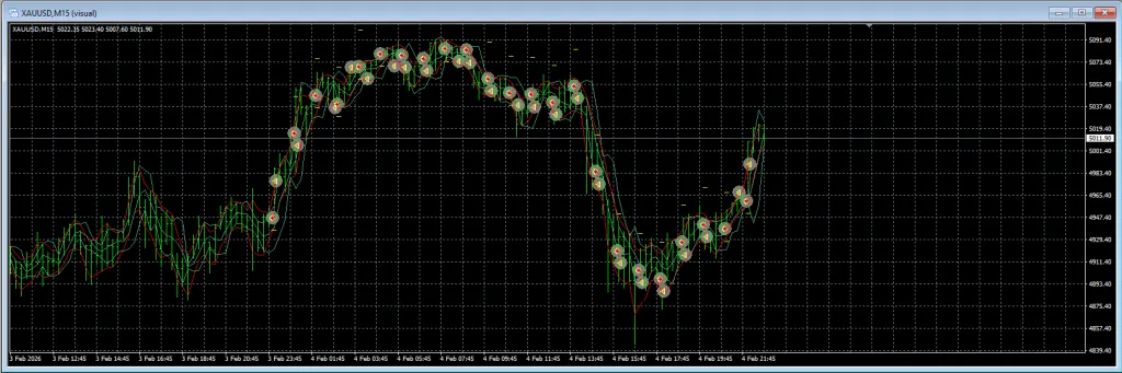 Forex Angels EA V2.4 MT4 3 Forex Angels EA V2.4 MT4