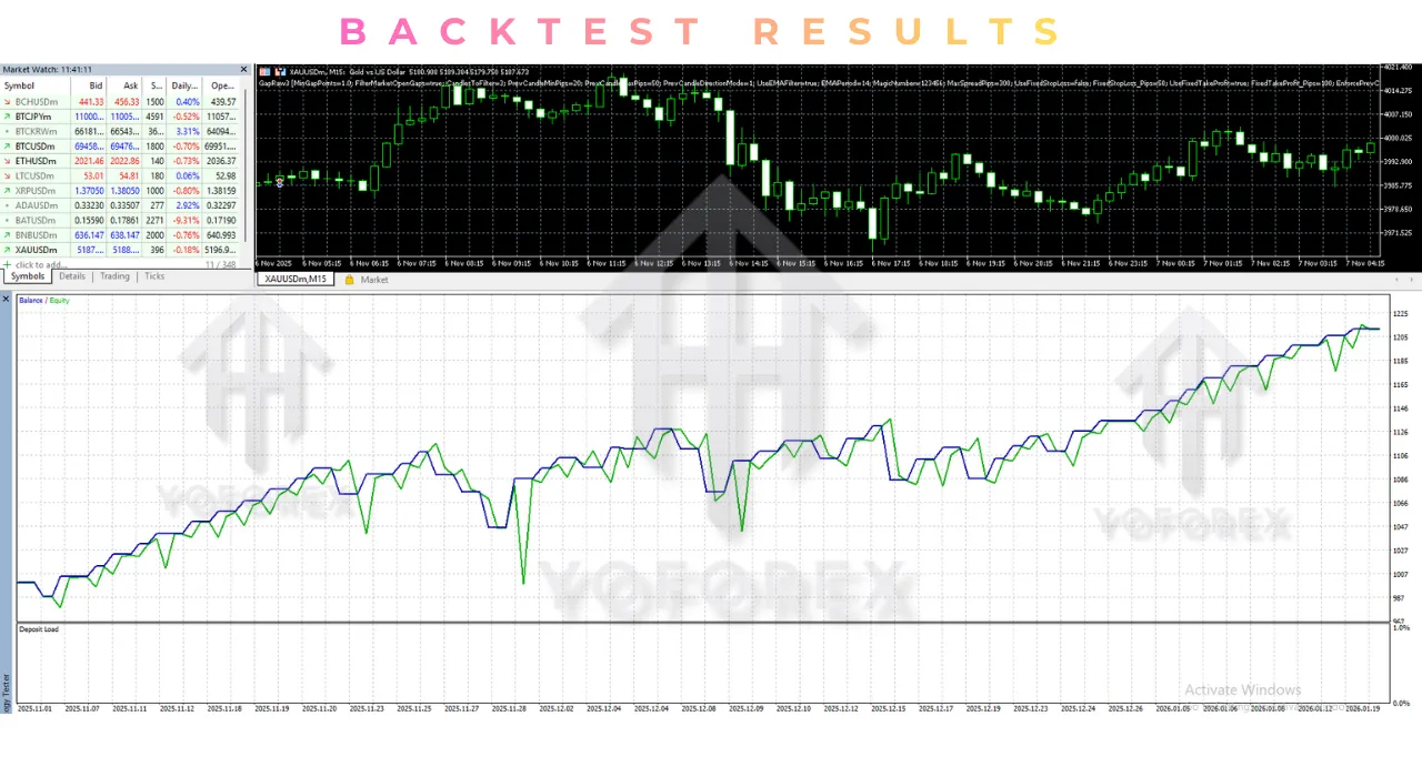 Gap Raw EA V3.7 MT5 3 Gap Raw EA V3.7 MT5