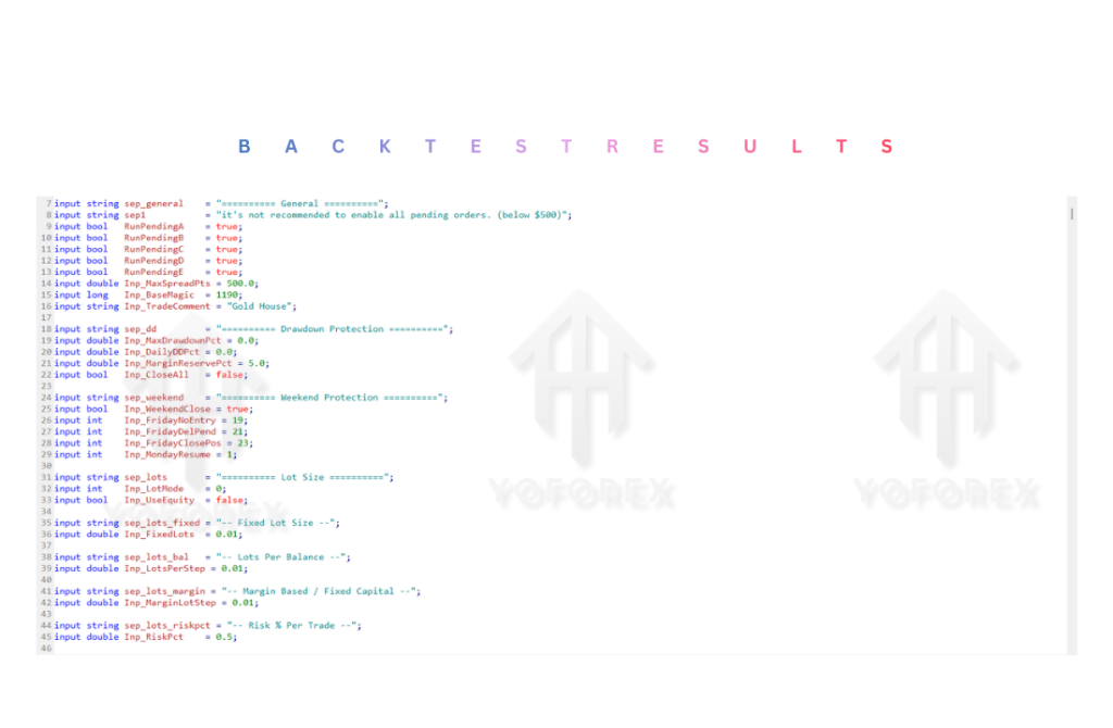 Gold House Source Code V1.11 MT5