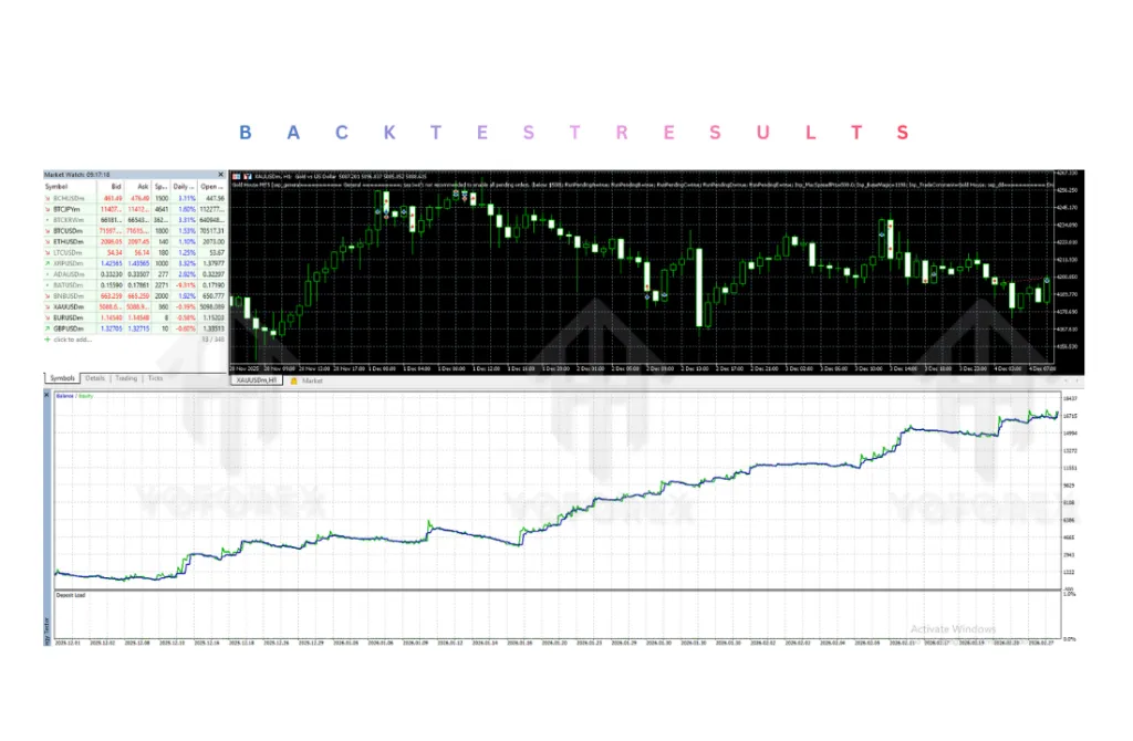 Gold House Source Code V1.11 MT5 4 Gold House Source Code V1.11 MT5