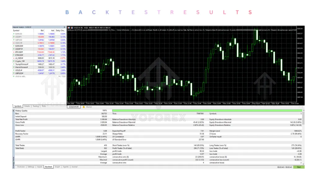 Goldwave EA V2.32 MT5 2 Goldwave EA V2.32 MT5