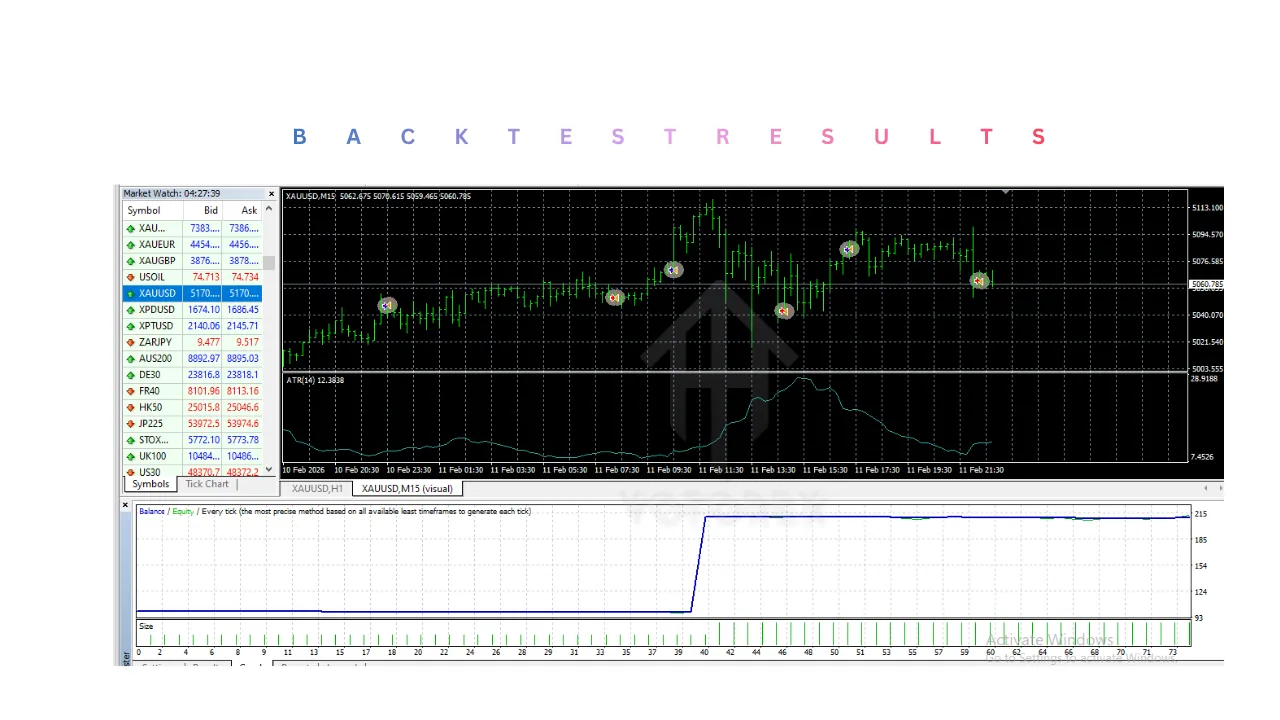 Shogun EA System V1.11 MT4 2 Shogun EA System V1.11 MT4
