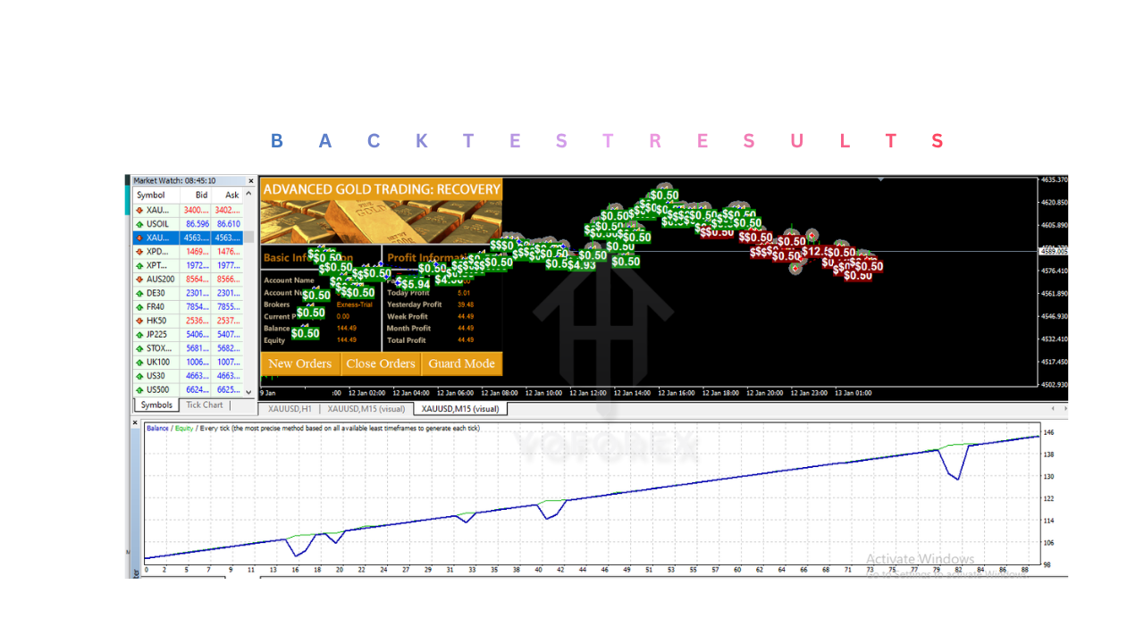OPTIMIST EA V6.4 MT4