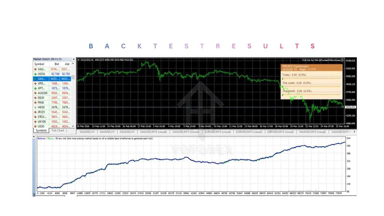 TOK EA V1.0 MT4 2 TOK EA V1.0 MT4