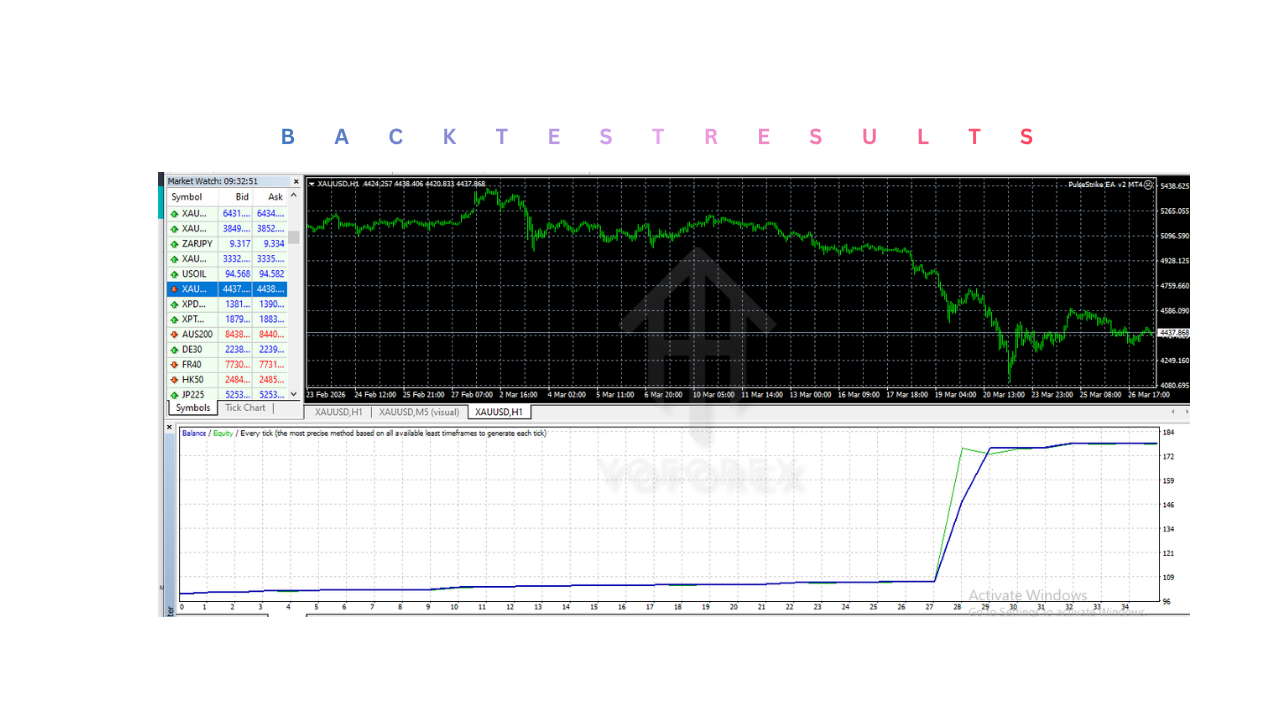 PulseStrike EA V2.10 MT4