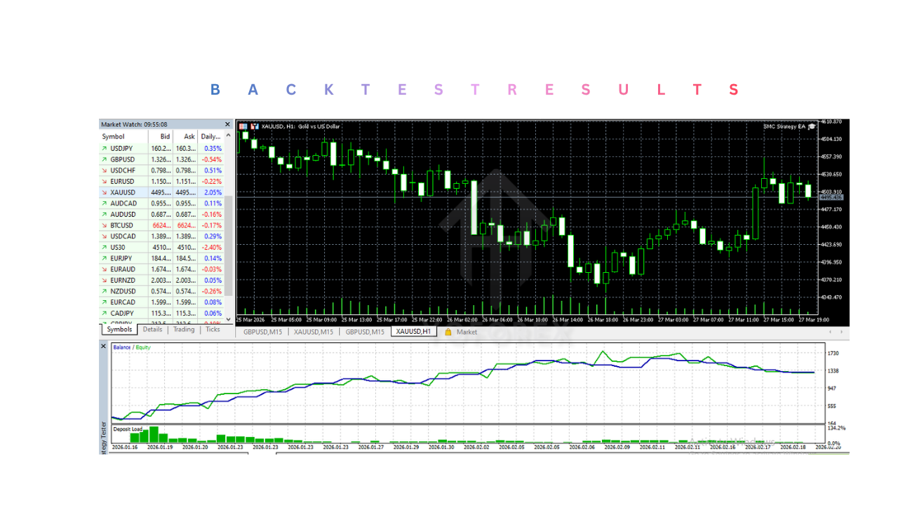SMC Strategy EA V1.0 MT5 2 SMC Strategy EA V1.0 MT5