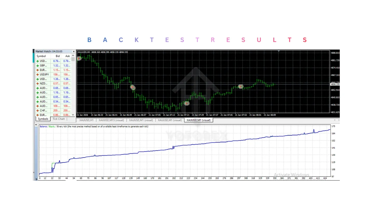 Quantum King EA V3.1 MT4 2 Quantum King EA V3.1 MT4
