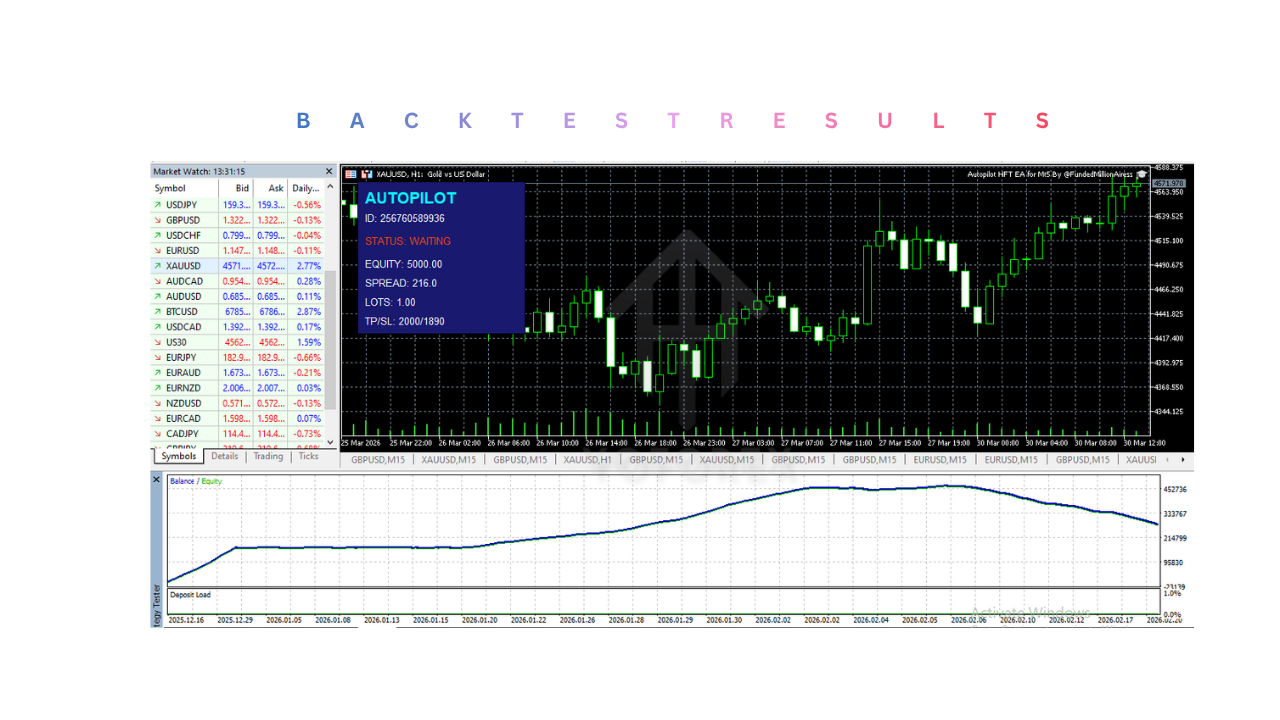 Autopilot HFT EA V5.0 MT5