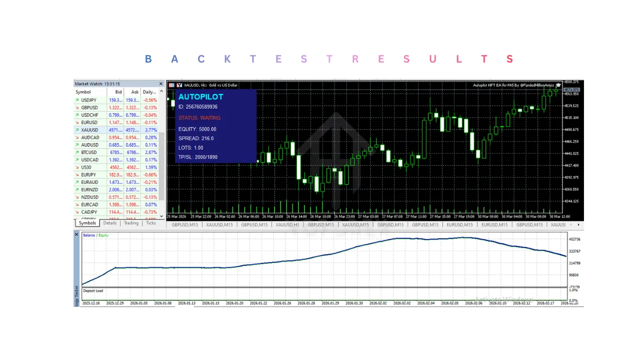 Autopilot HFT EA V5.0 MT5 2 Autopilot HFT EA V5.0 MT5