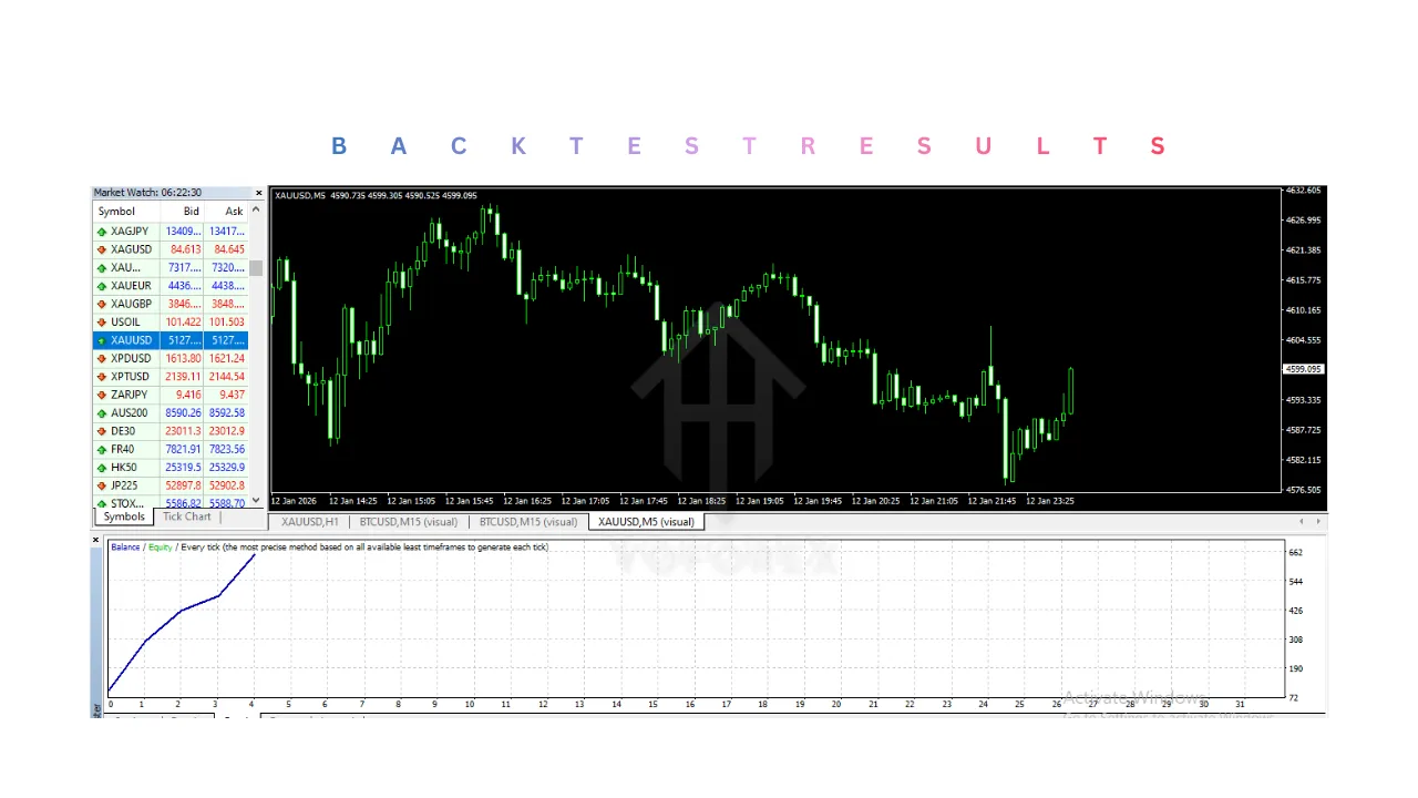 R26 EA V1.0 MT4 2 R26 EA V1.0 MT4