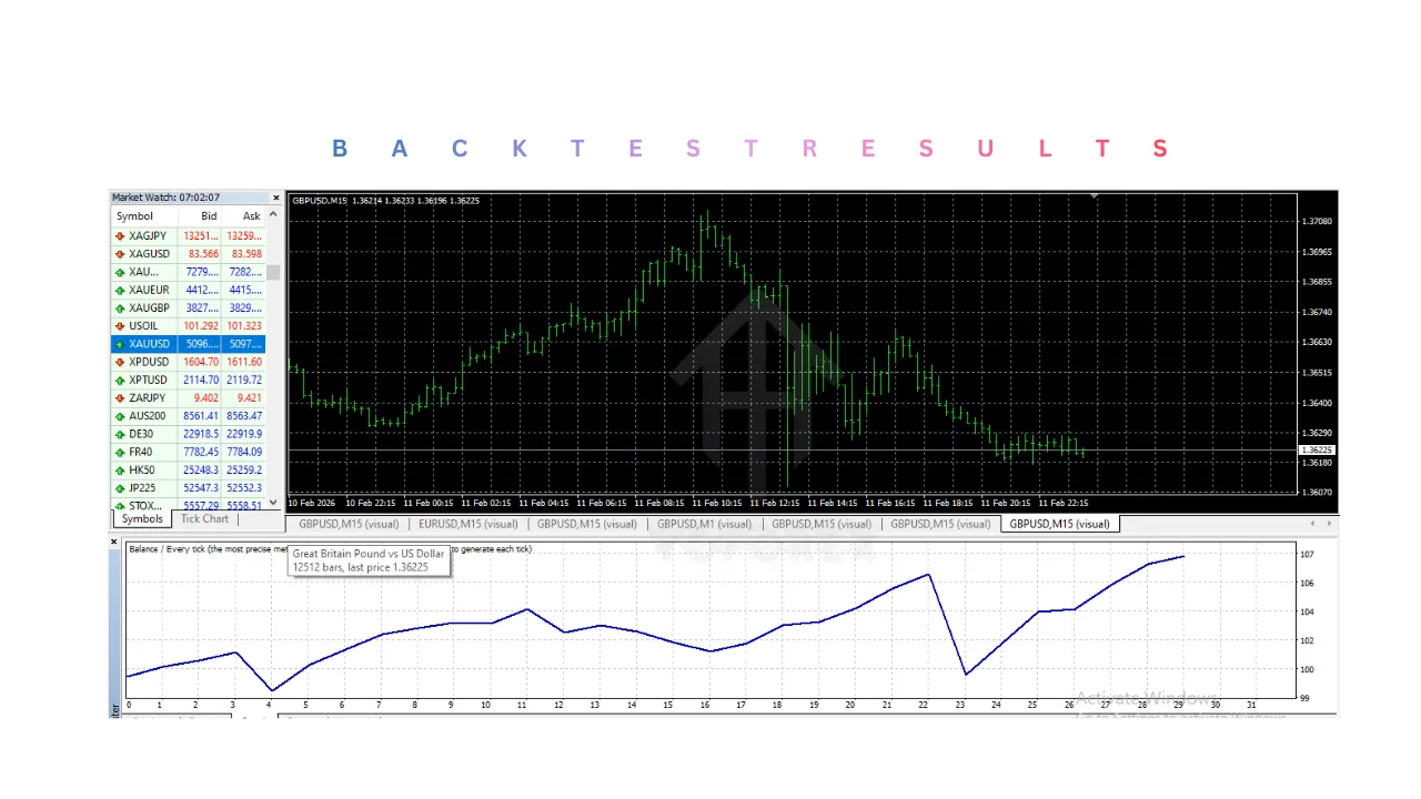Hunter Scalper EA V1.10 MT4 2 Hunter Scalper EA V1.10 MT4