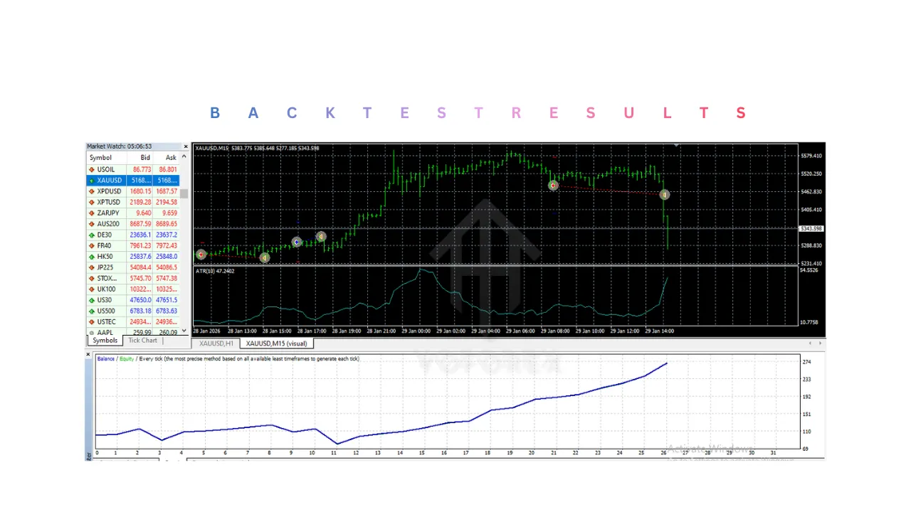 MB Sniper EA V1 V1.03 MT4 2 MB Sniper EA V1 V1.03 MT4