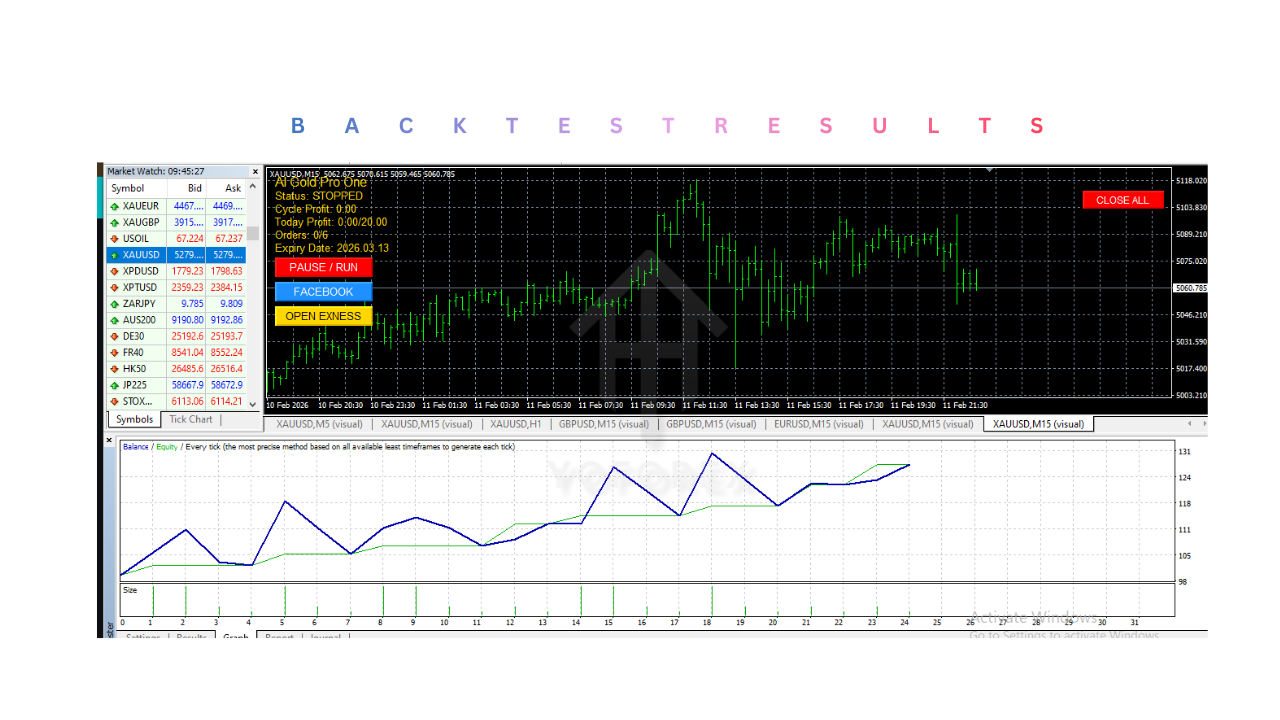 AI Gold Pro One EA V1.0 MT4