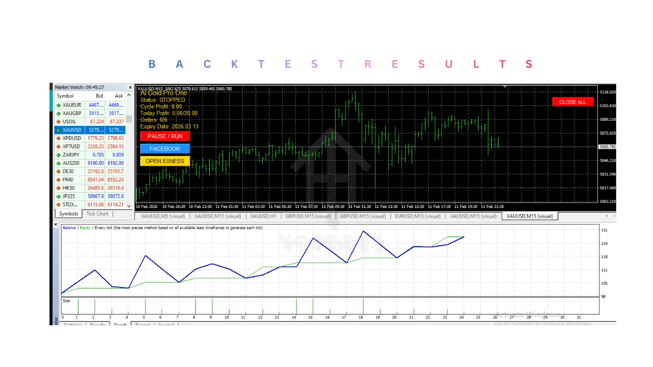AI Gold Pro One EA V1.0 MT4 2 AI Gold Pro One EA V1.0 MT4