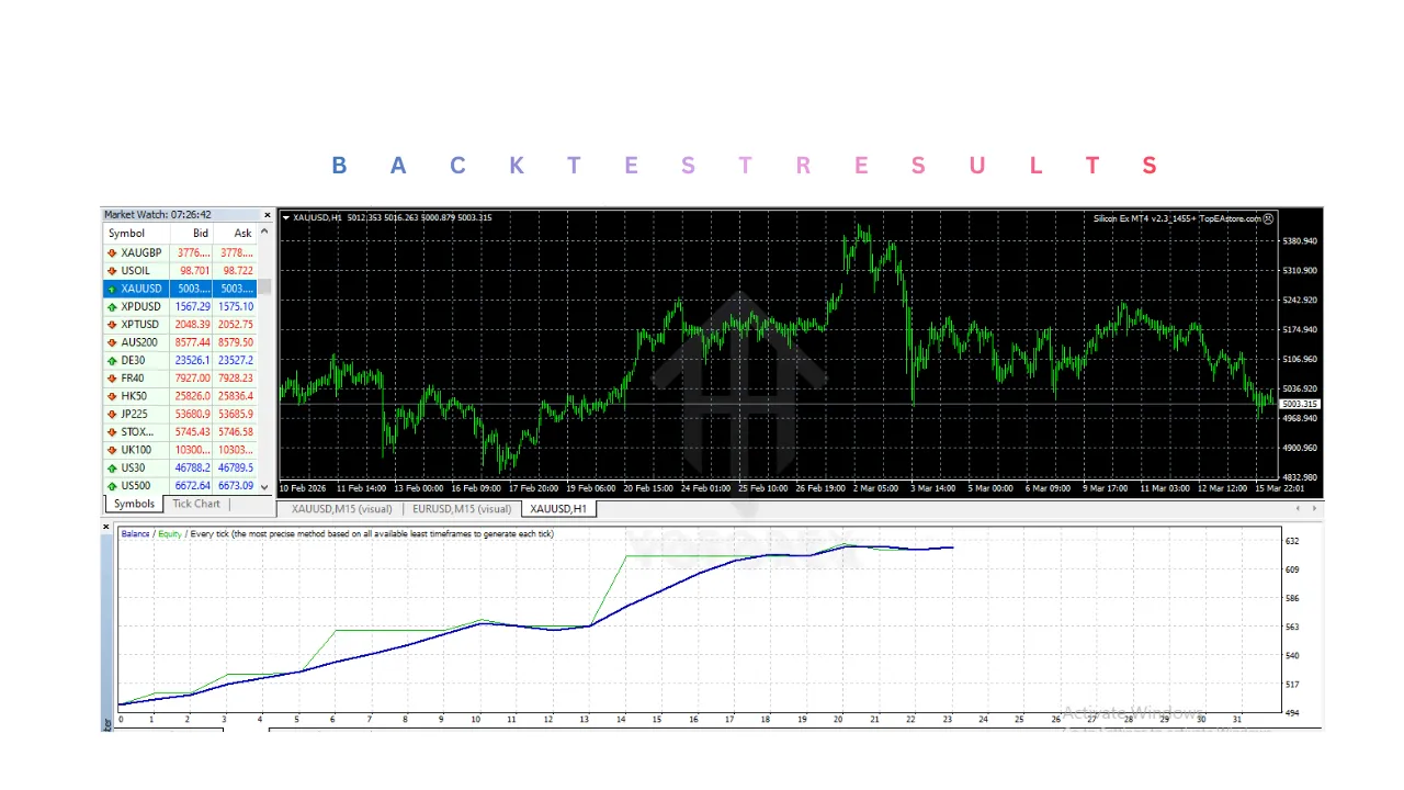 Silicon Ex EA V2.3 MT4 2 Silicon Ex EA V2.3 MT4