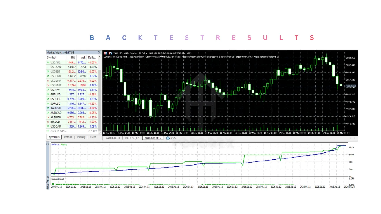 Lumenix TRADING EA V1.0 MT5 2 Lumenix TRADING EA V1.0 MT5