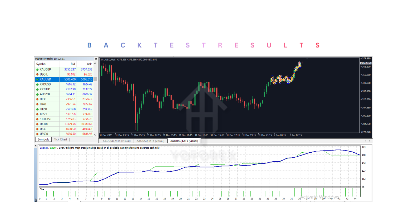 Gold Pulse EA V1.11 MT4