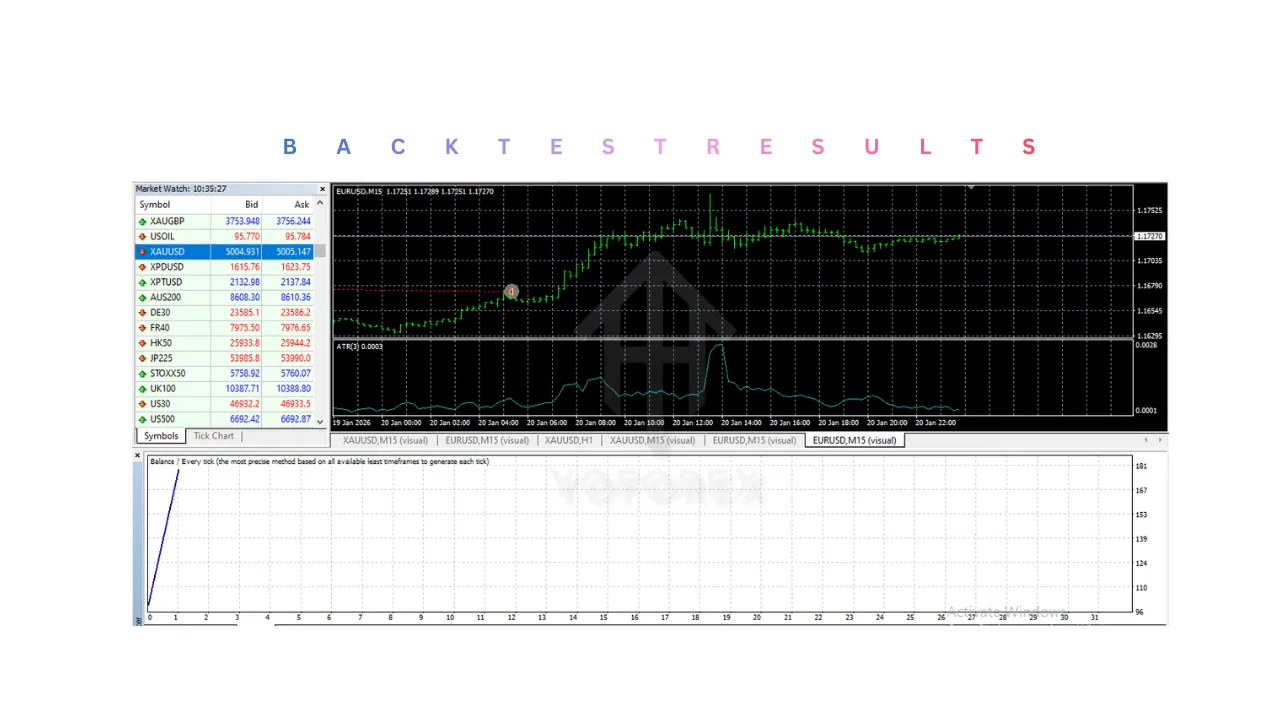 Xauron EA V1.0 MT4 2 Xauron EA V1.0 MT4