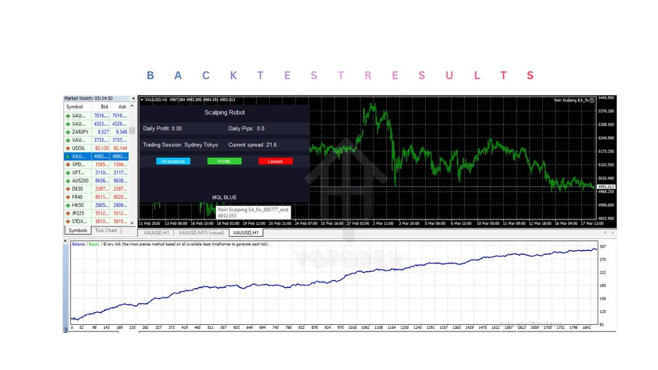 Nsiri Scalping EA V5.0 MT4 2 Nsiri Scalping EA V5.0 MT4