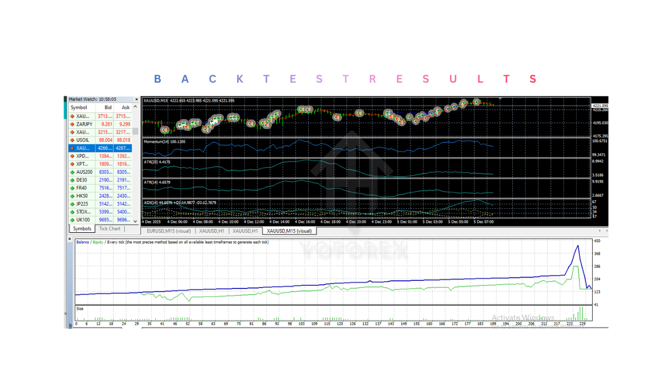 Predator EA V1.1 MT4