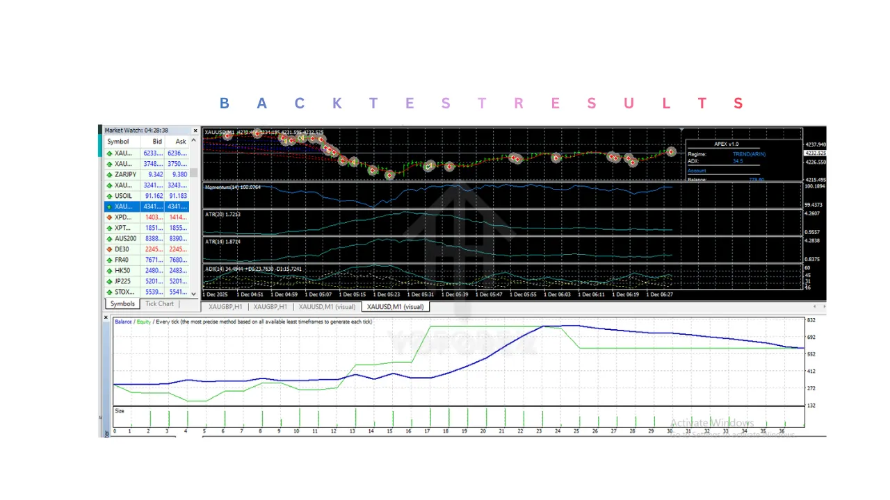 APEX EA V1.0 MT4 2 APEX EA V1.0 MT4