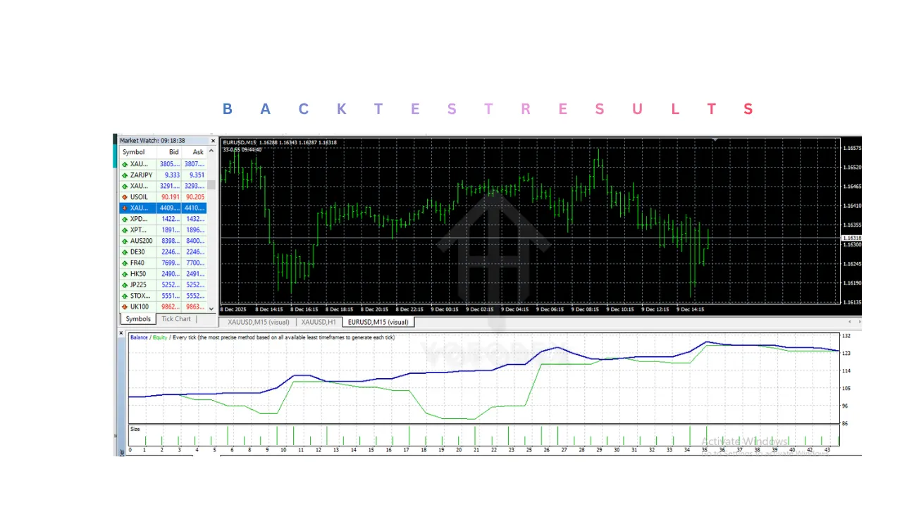 Trend Hunter EA V1.0 MT4 2 Trend Hunter EA V1.0 MT4