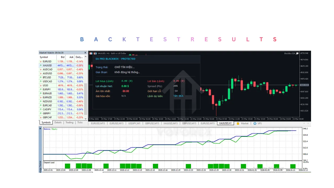 BlackBox EA V2.01 MT5 2 BlackBox EA V2.01 MT5