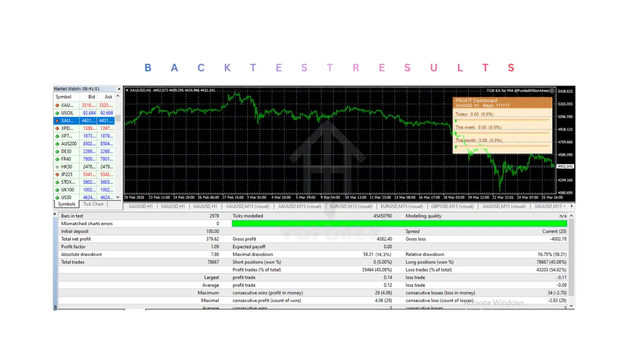 TOK EA V1.0 MT4 3 TOK EA V1.0 MT4