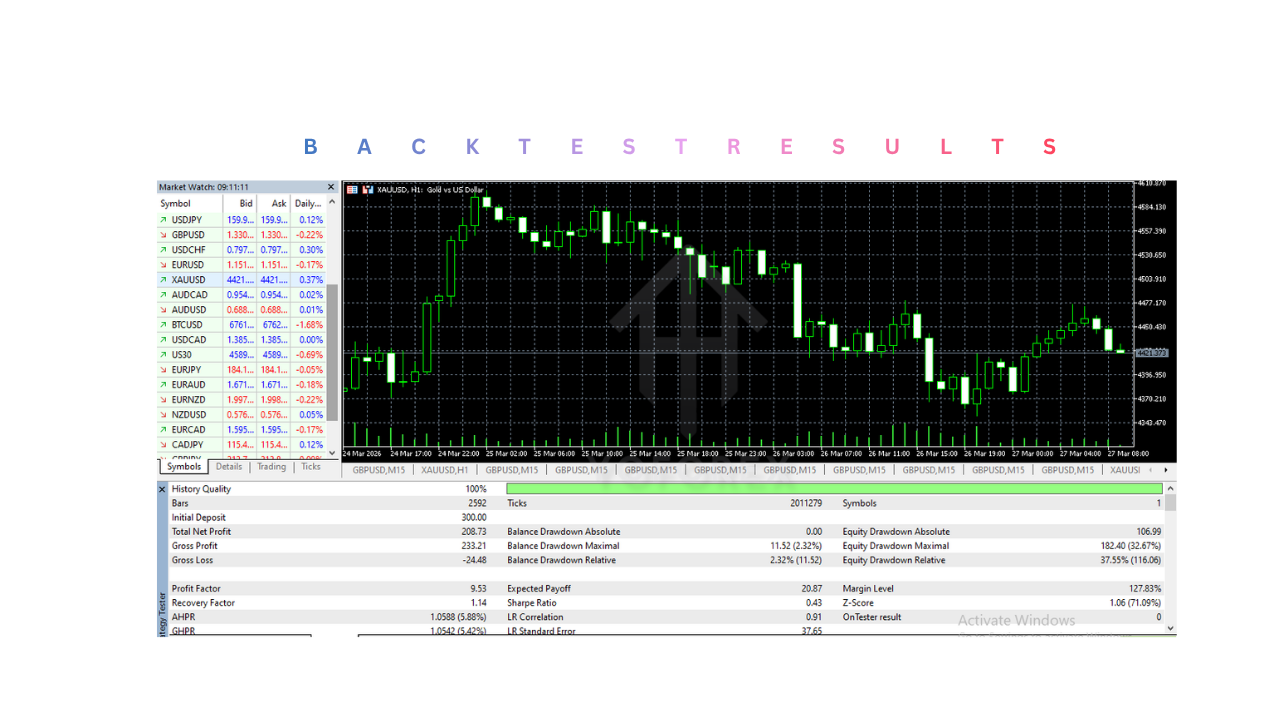 Louis Ultra Step EA V3.0 MT5 3 Louis Ultra Step EA V3.0 MT5