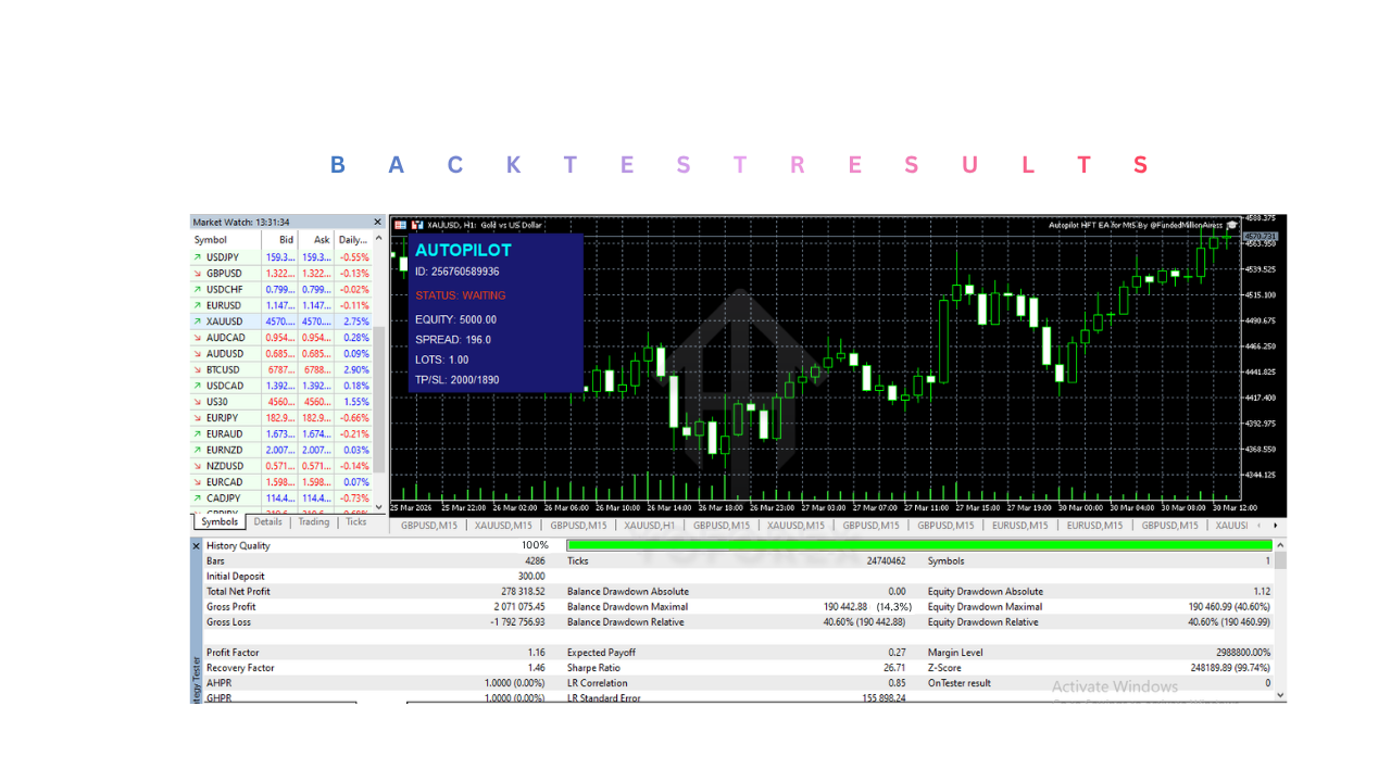 Autopilot HFT EA V5.0 MT5