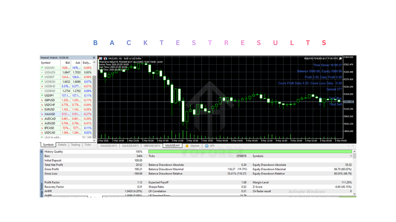 REBATE FINDER BOT EA V1.0 MT5