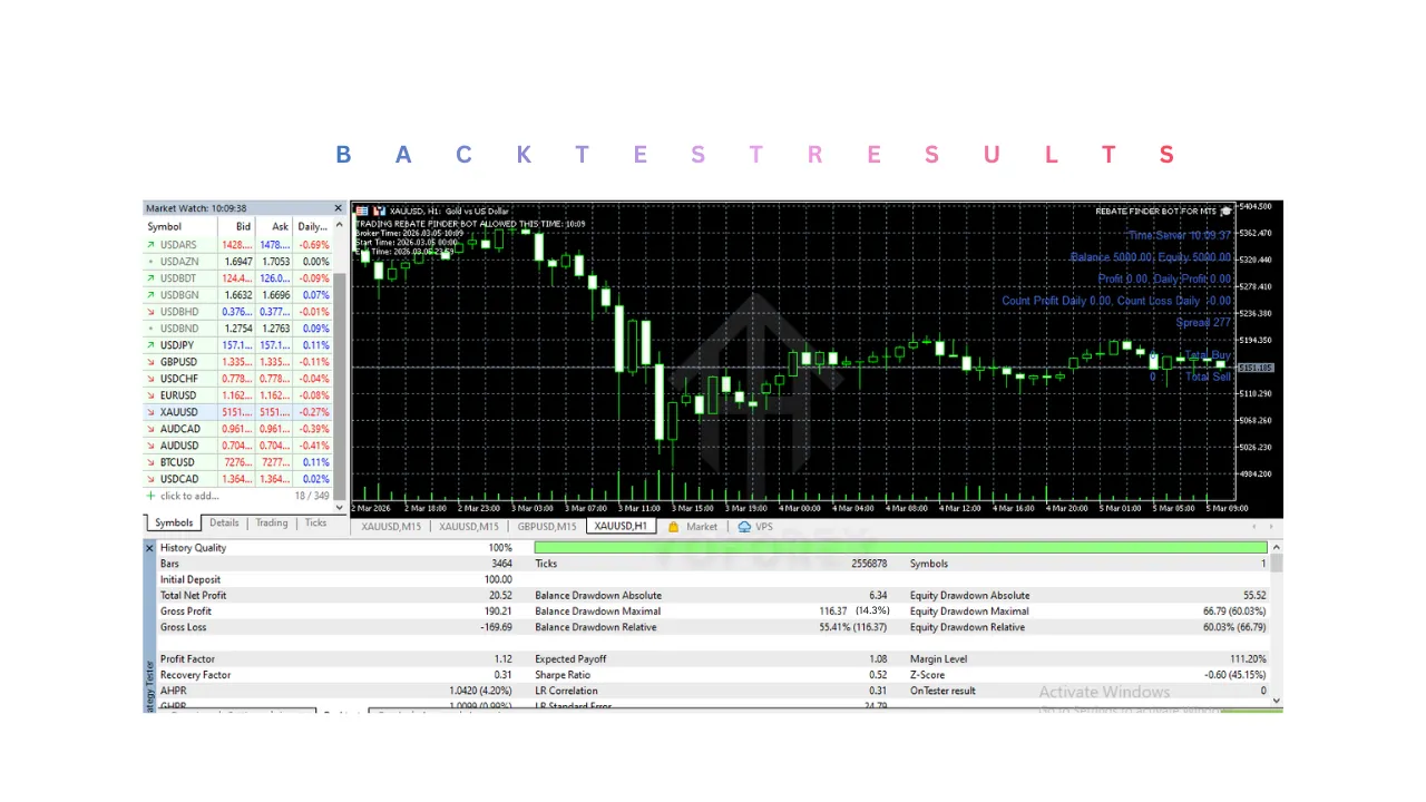 REBATE FINDER BOT EA V1.0 MT5 3 REBATE FINDER BOT EA V1.0 MT5