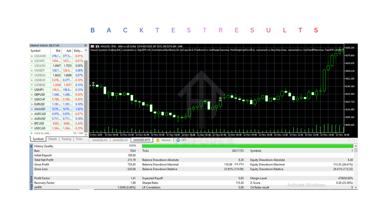 XAUUSD Quantum Scalping EA V7.3 MT5