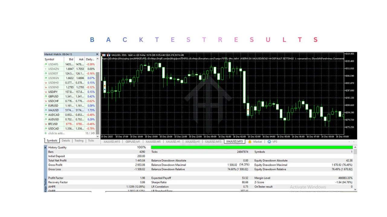 Agera EA V1.17 MT5 3 Agera EA V1.17 MT5