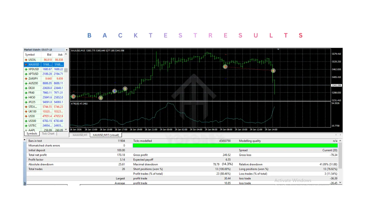 MB Sniper EA V1 V1.03 MT4 3 MB Sniper EA V1 V1.03 MT4