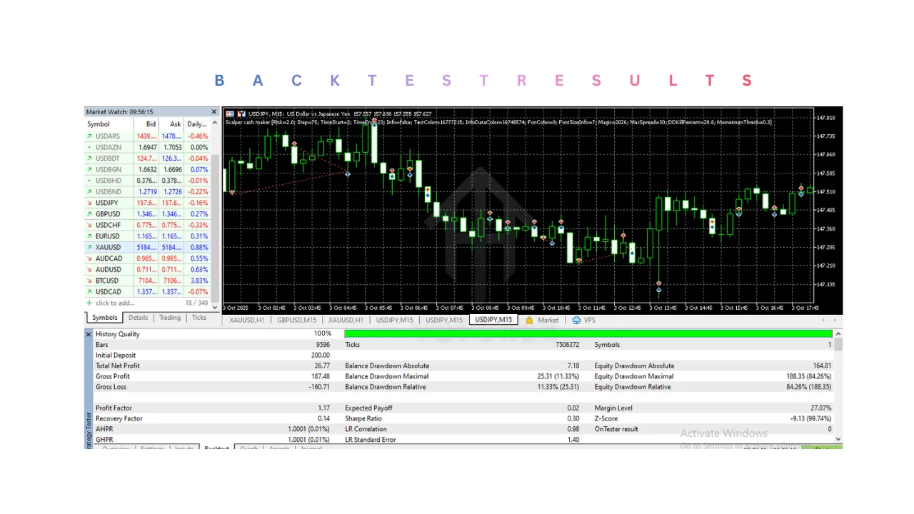 Scalper cash maker EA V2.0 MT5 3 Scalper Cash Maker EA V2.0 MT5