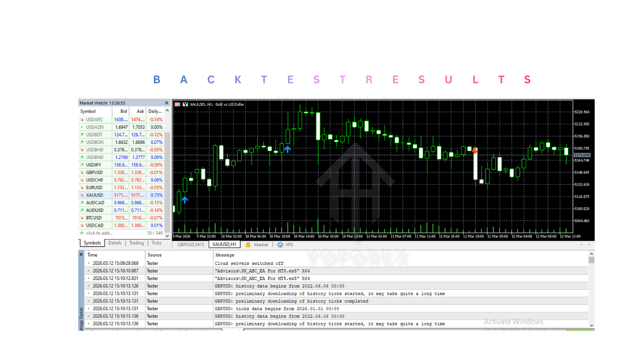 Integrated Arrow Indicator V1.1 MT5