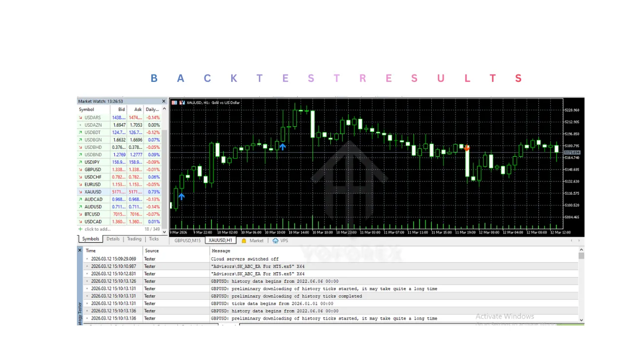 Integrated Arrow Indicator V1.1 MT5 3 Integrated Arrow Indicator V1.1 MT5