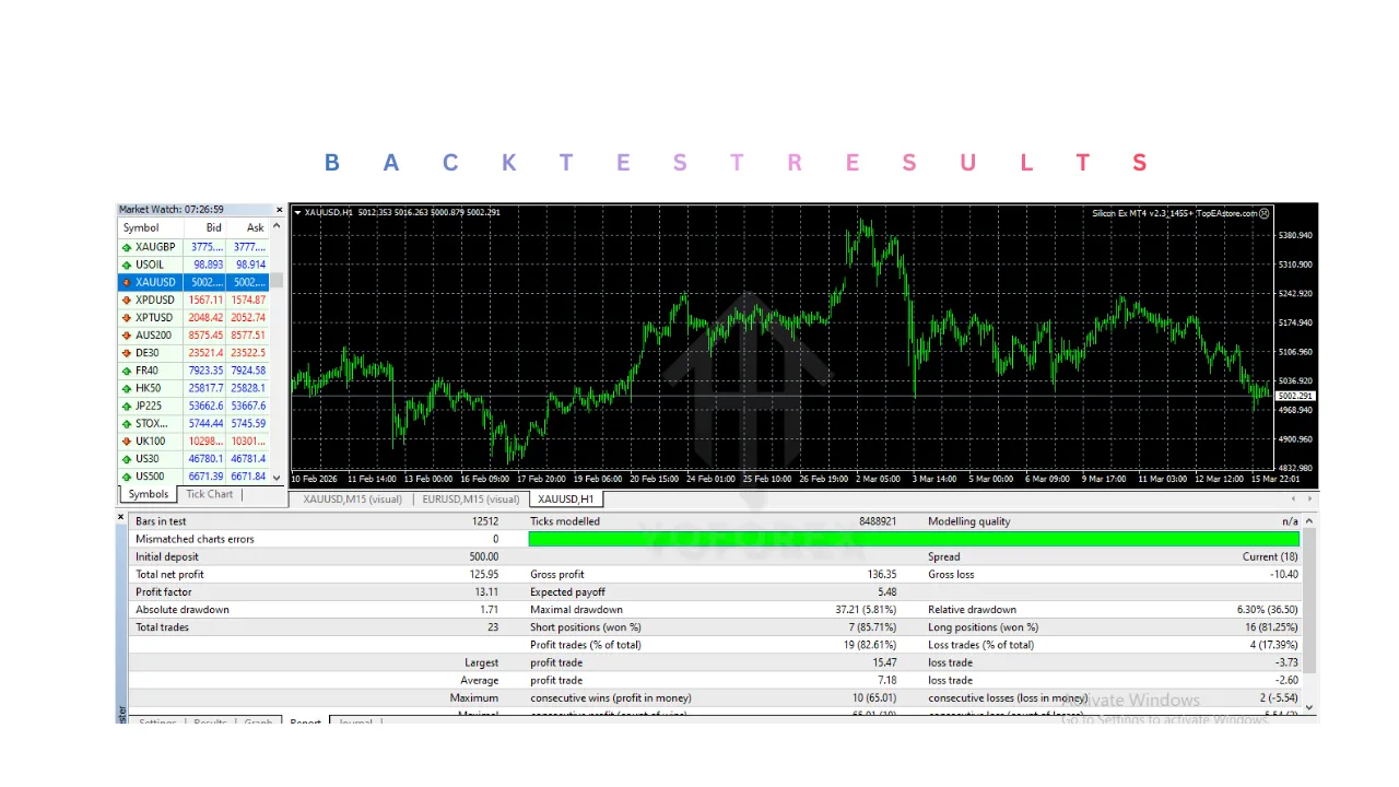 Silicon Ex EA V2.3 MT4 3 Silicon Ex EA V2.3 MT4