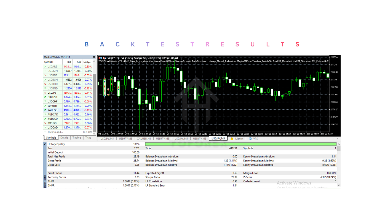 TFXS Titan Ultimate EA V10.12 MT5