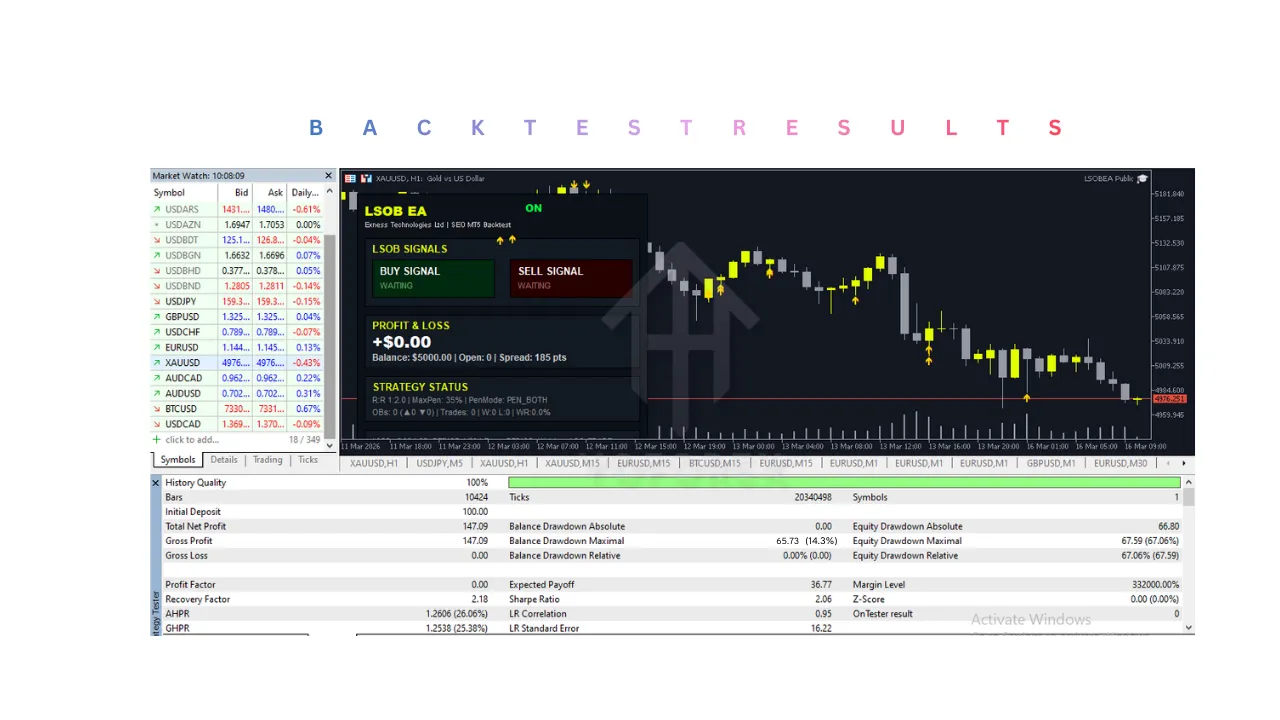 LSOBEA Public EA V5.44 MT5