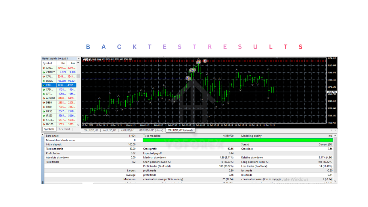 Gecko EA V1.2 MT4 3 Gecko EA V1.2 MT4
