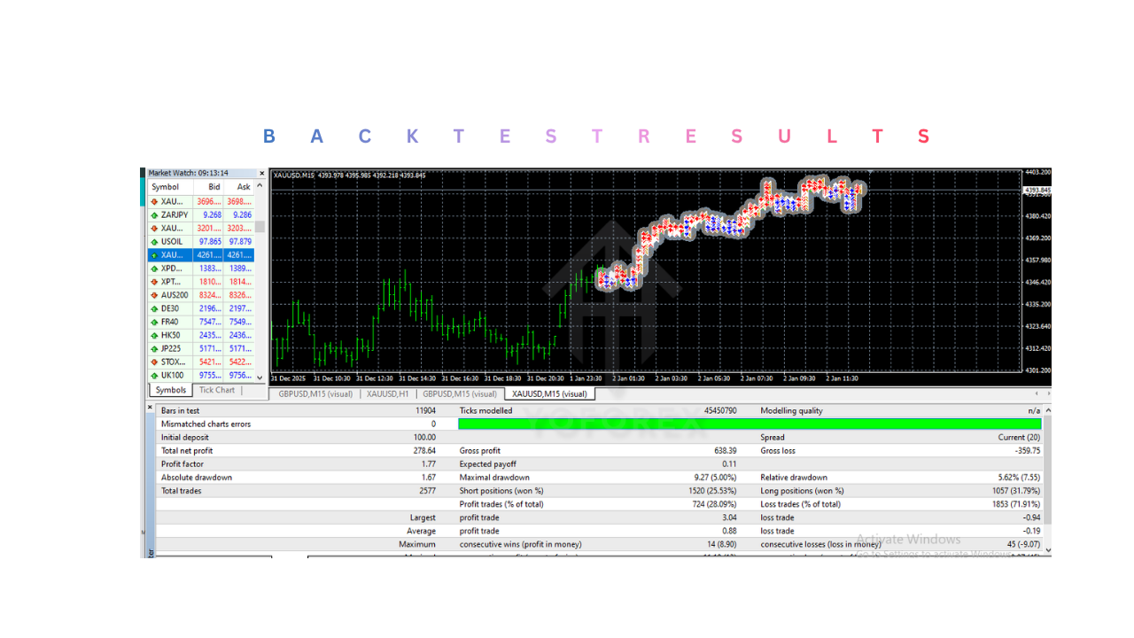 Zathura EA V5.0 MT4 3 Zathura EA V5.0 MT4
