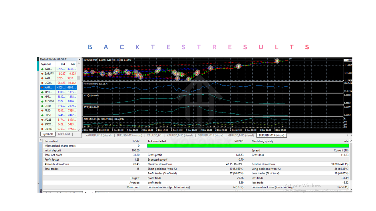 PREDATOR EA V1.0 MT4 3 PREDATOR EA V1.0 MT4