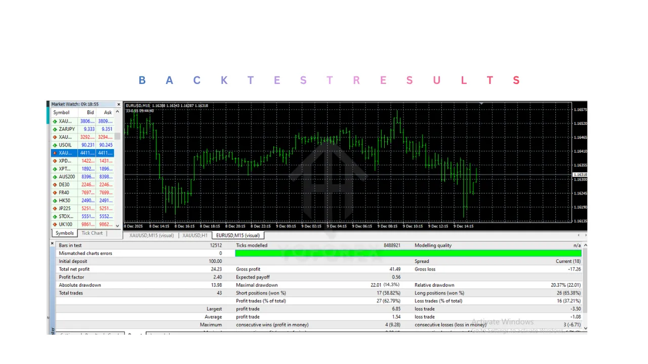 Trend Hunter EA V1.0 MT4 3 Trend Hunter EA V1.0 MT4