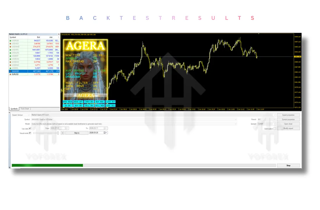 Agera EA V2.77 MT4 4 Agera EA V2.77 MT4