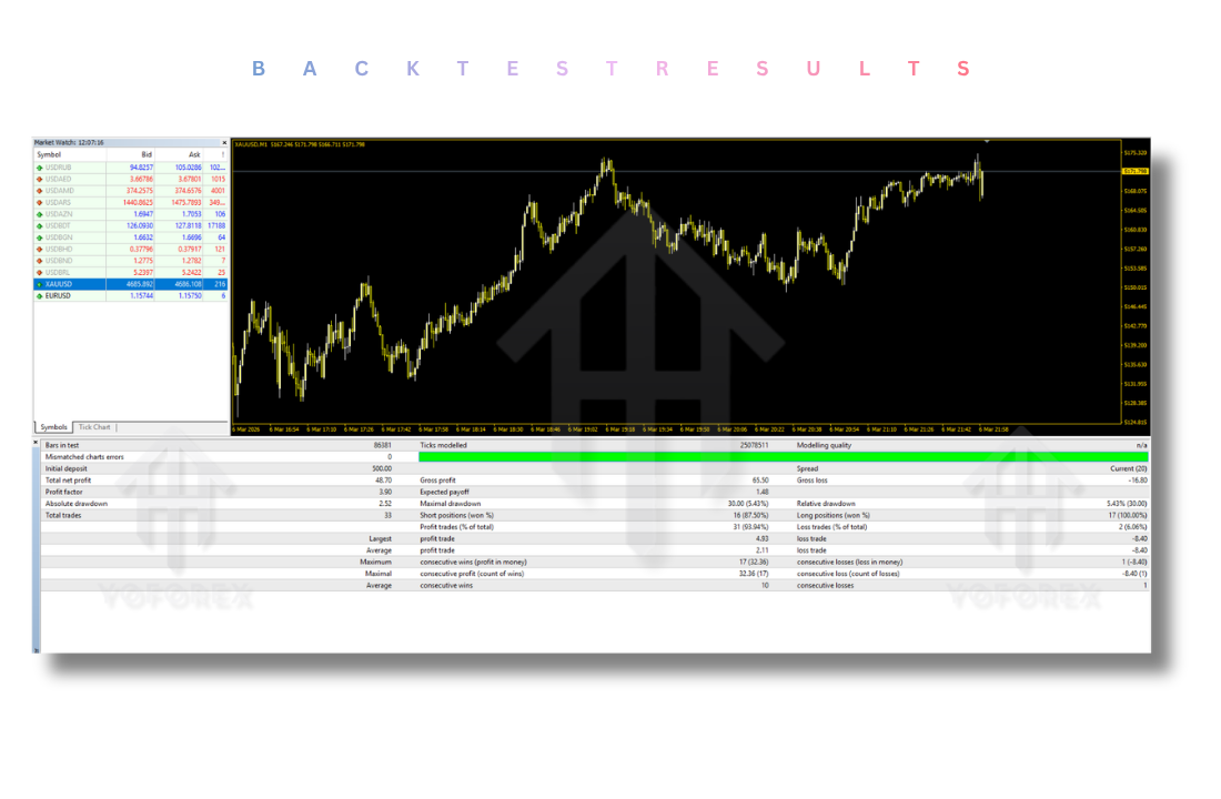 Agera EA V2.77 MT4 3 Agera EA V2.77 MT4